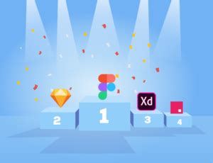 Adobe Xd Vs Sketch Vs Figma Vs Invision