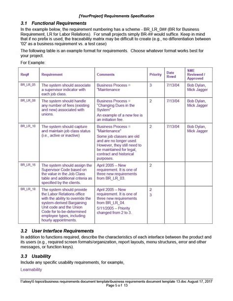 Business Requirement Document Template Simple - Professional Template Inspiration