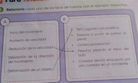 A Relaciona Cada Uno De Los Tipos De Fuerzas Con El Ejemplo Respectivo