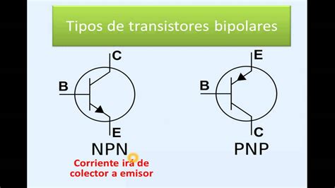 Tipos De Transistores Curso De Electronica Youtube