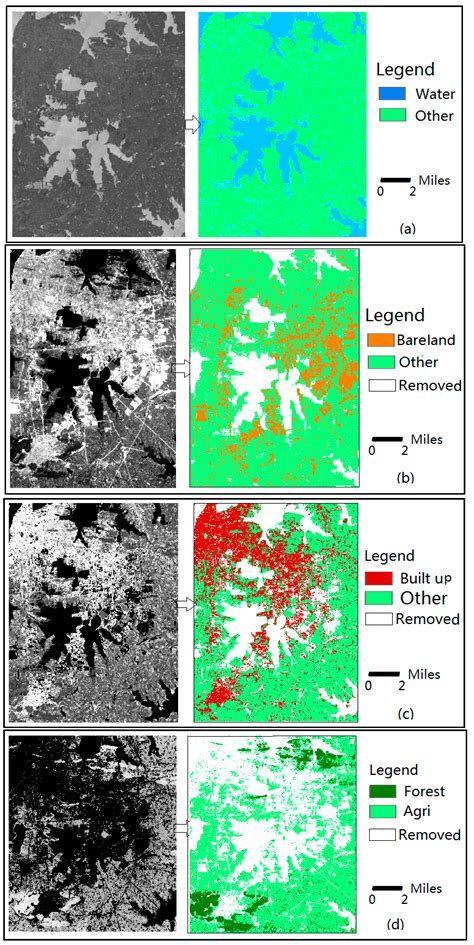 Remote Sensing Free Full Text Mapping Typical Urban Lulc From