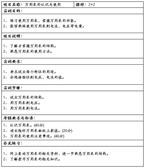 电子实训项目实施计划书第1学期 范文118