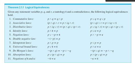 Answered Theorem 2 1 1 Logical Equivalences Given Any Statement