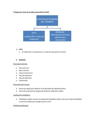 Trabajo para clase de pruebas psicométricas 2011 PDF