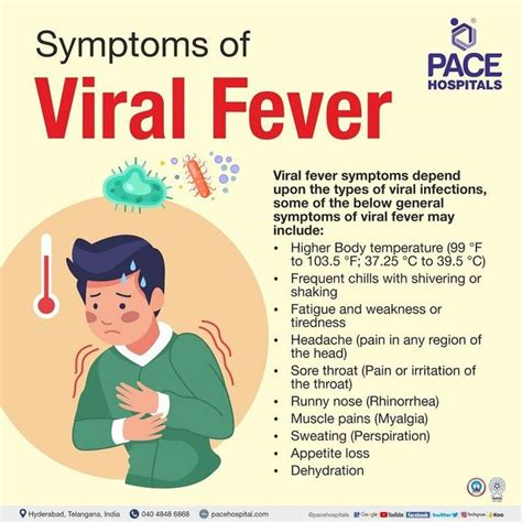 High Fever In Adults