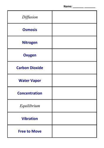 Ks3 Diffusion And Specialised Cells Puzzle Teaching Resources