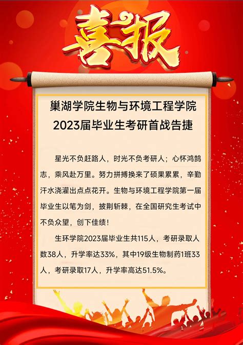 生物与环境工程学院2023届毕业生考研喜报