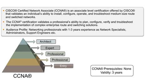 Introduction To Cisco Certified Network Associate What Is Ccna