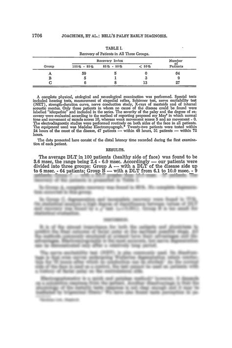 SOLUTION: Joachims1980 nerve conduction velocity electromyography