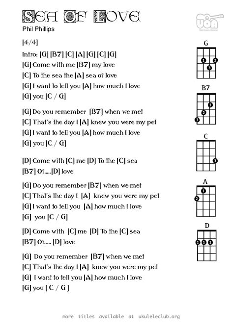 Skinny Love Ukulele Chords Telegraph