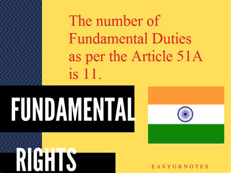 Fundamental Duties List Of Fundamental Duties In Indian Constitution