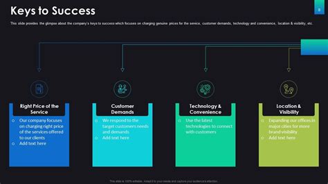 Consulting Pitch Deck Ppt Template Presentation Graphics