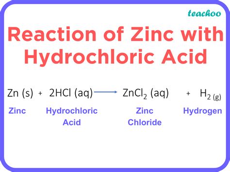 Chemical Properties Of Metals [with Reaction Examples] Teachoo