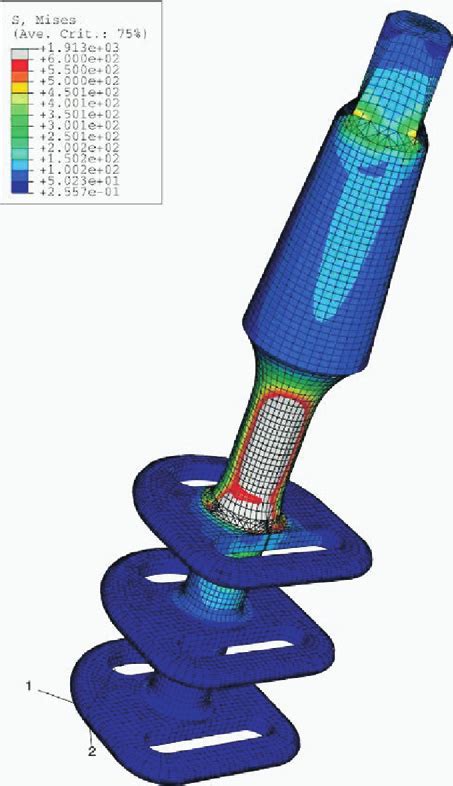 An Example Of Distribution Of Von Mises Stresses For An Implant With 3 Download Scientific