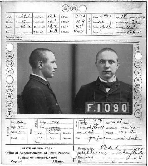 Haunting Mugshots Capture Albany Prisons History