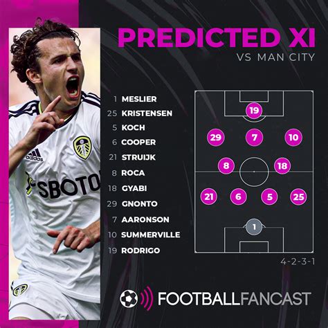 Leeds: Predicted XI for Man City clash