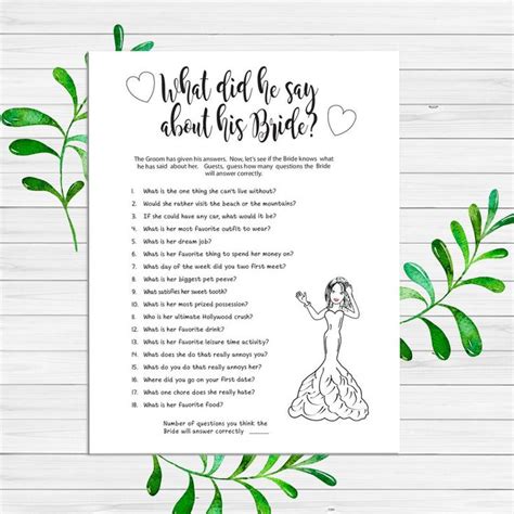 Editable What Did He Say About His Bride Shower Game Rustic Etsy