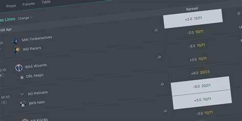 Parlay Payouts – Calculation, 3, 4, 5, 6, 7, 8, 9 & 10 Teams