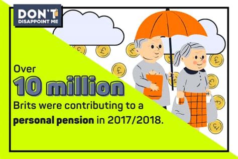 Immersing Pension Statistics Uk Edition