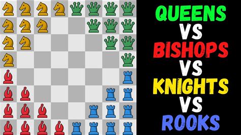 Queens VS Bishops VS Knights VS Rooks Fairy Chess YouTube