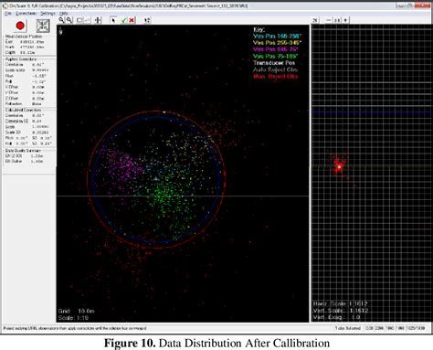 Figure 1 from Ultra Short Baseline (USBL) Calibration for Positioning ...