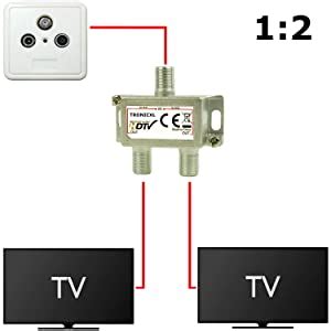 Tronicxl D K Hd Uhd R Partiteur Voies Bk C Ble Repartiteur D