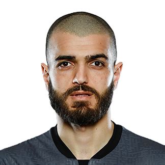 Luka Gugeshashvili Statistiche Georgia Uefa Euro Uefa