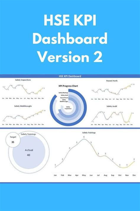 Hse Kpi Template Excel Web Sheqxel Hse Kpi Dashboard Template Iv Is A