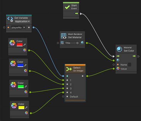 Control Units Visual Scripting