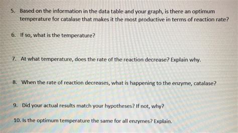 ENZYME CATALYSIS LABORATORY REPORT SHEET ACTIVITY 2 Chegg