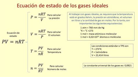 Gases ideales ecuación de estado y ejercicios resueltos