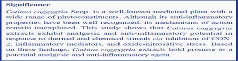 Asian Pacific Journal Of Tropical Biomedicine