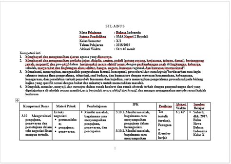 Silabus Rpp Bahasa Indonesia Smp Kelas Vii
