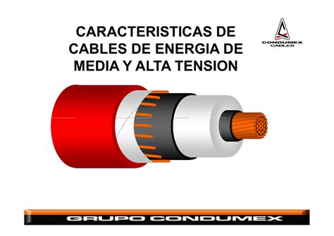 Presentación cables de potencia Condumex