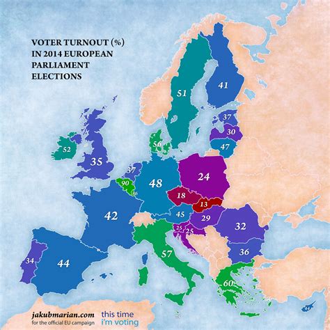 Voter Turnout In The European Parliament Elections By Country