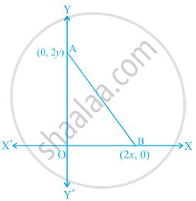 The Coordinates Of The Point Which Is Equidistant From The Three