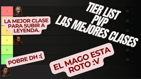 Tier List De Las Mejores Clases Para PVP Para Resonancia Alta Y Baja