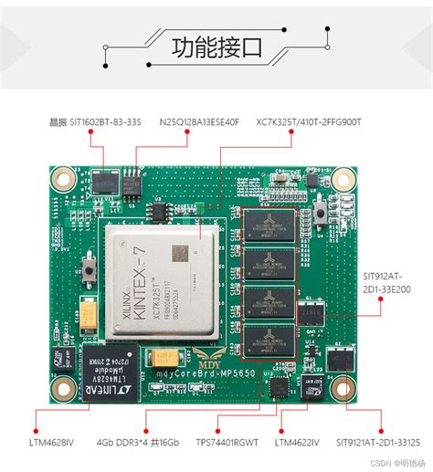 FPGA开发板XILINX K7核心板Kintex7 XC7K325 410T工业级