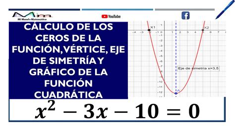 CÁLCULO DE LOS CEROS DE LA FUNCIÓN VÉRTICE EJE DE SIMETRÍA Y GRÁFICO