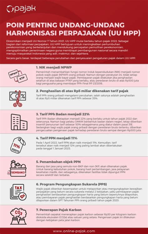 Beda Perhitungan Pph Final Dan Tarif Umum Pasal Spt Off