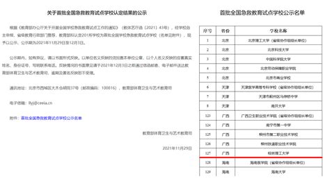 我校顺利通过教育部首批全国急救教育试点学校认定 欢迎访问桂林理工大学