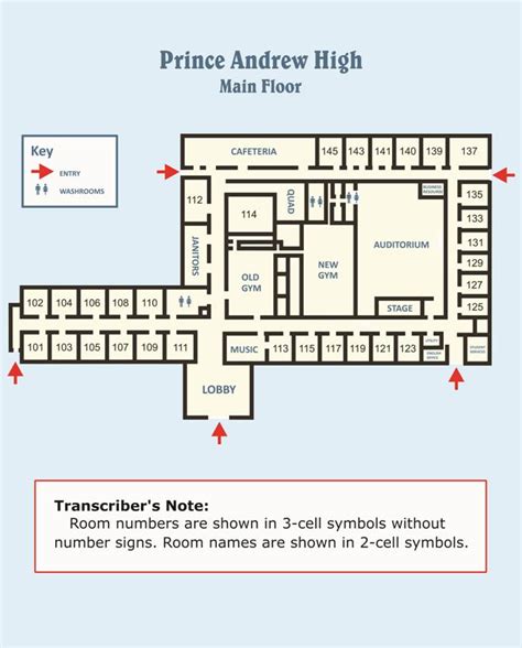 Example: Prince Andrew High School Floor Plan