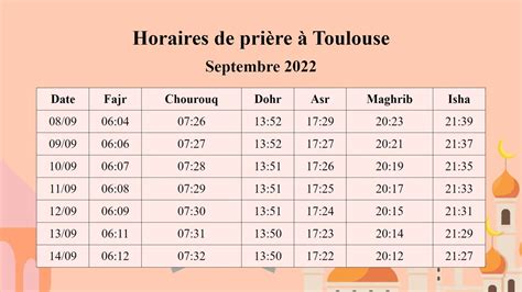 Horaires de prière à Toulouse pour Septembre 2022 YouTube