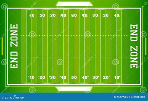 American Football Field Dimensions