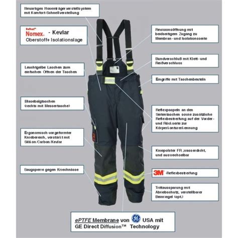 NOVOTEX Fw Überhose NTI schwarzblau HuPF NOMEX Herbach