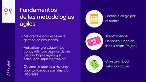 FUNDAMENTOS DE LAS METODOLOGÍAS ÁGILES