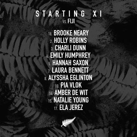 Charli Dunn In Nz Ofc U 16s Womens Football Squad Western Springs