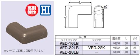 Ved 28lb 未来工業 Ve管カバー出ズミライトブラウン 即配・速配ならプロ向け電材・照明器具オンラインショップのタロトデンキにお任せ