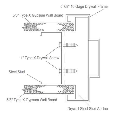 Drawings Details Steel Door Institute