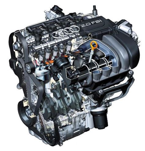 All You Need To Know About FSI TSI And TFSI Engines DailyDriven